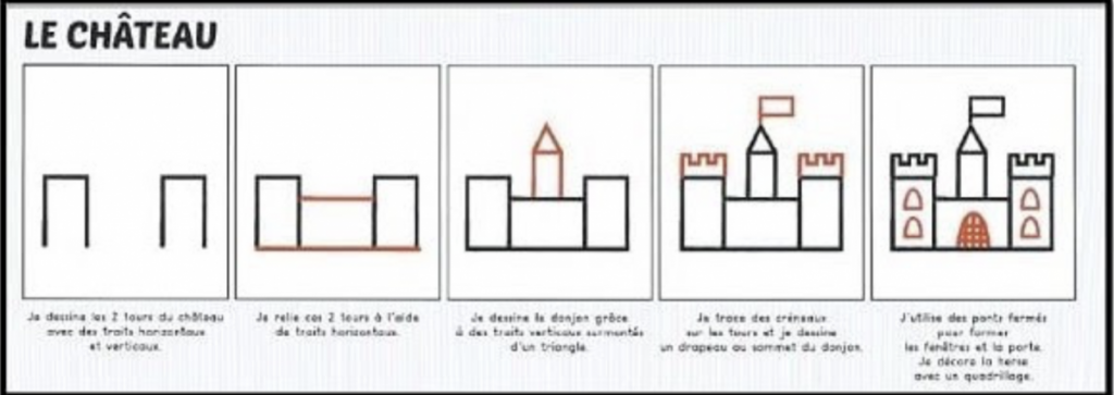 J Apprends A Dessiner Un Chateau Maternelle Croix Luizet