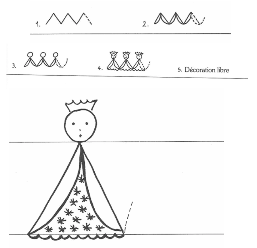 Geste Graphique Les Rois Et Les Reines Maternelle Croix Luizet